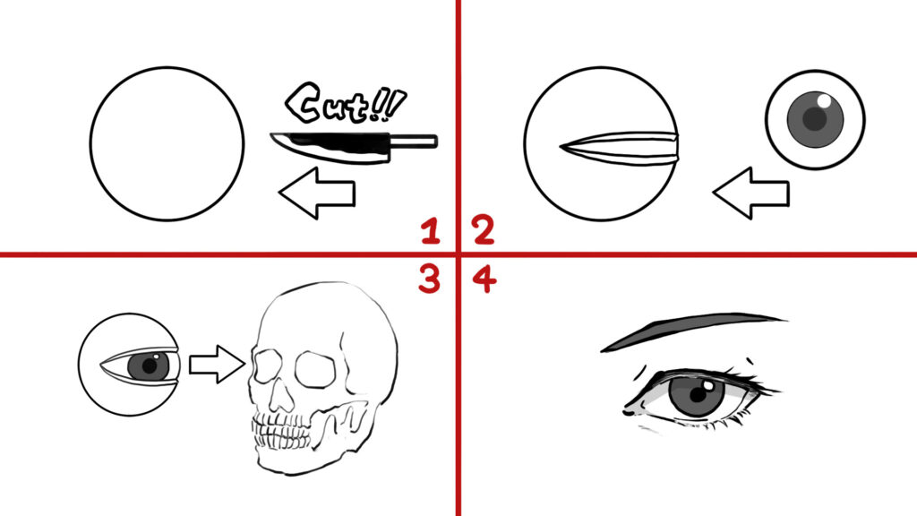 [Insights] Simple, Easy-to-Understand Tips for Drawing Eyes