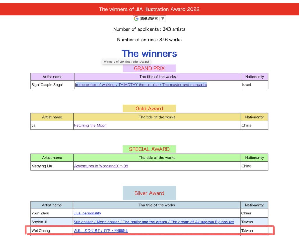 Screenshot of the JIA award results page