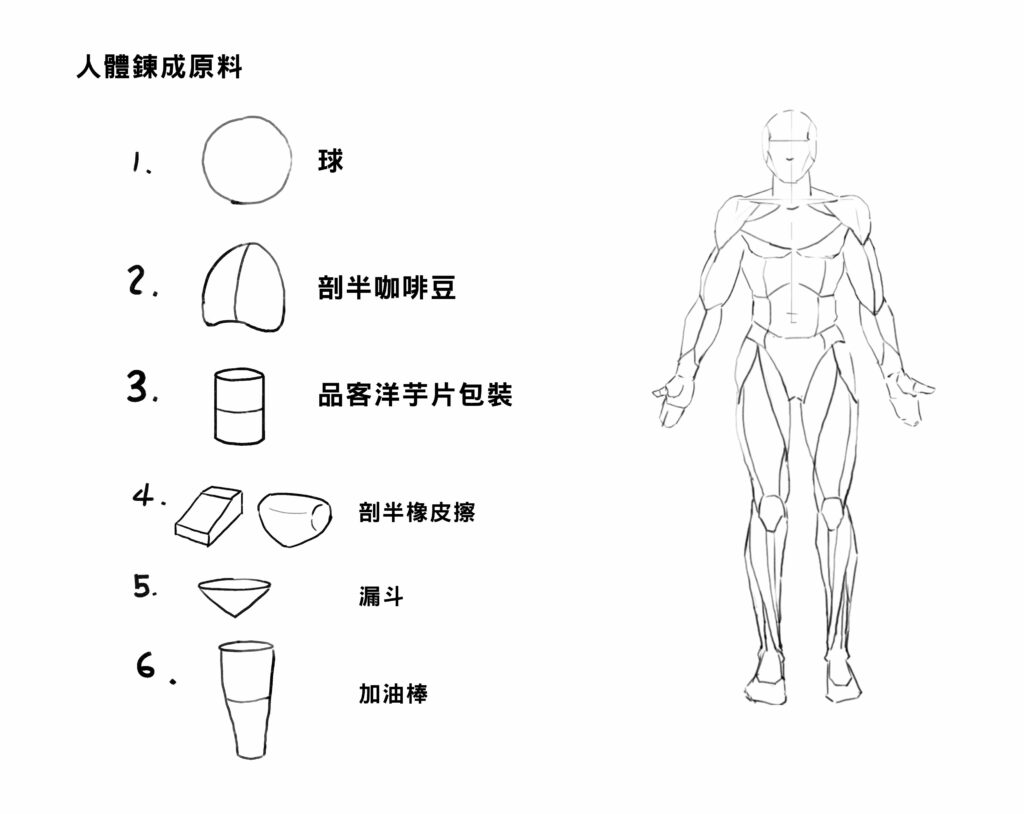 Figure constructed from simple geometric forms like spheres and blocks